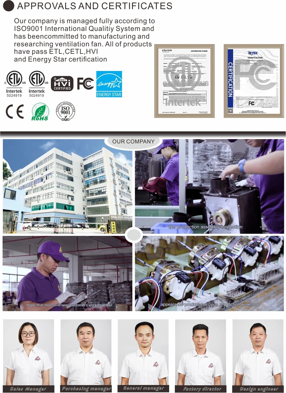price of industrial fan